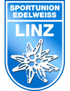 Union Edelweiss